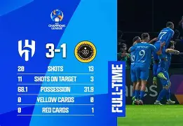 亚冠清晨刷纪录今夜阿森纳绝杀压哨，莱比锡强势反弹都惊呆了的简单介绍-亚博在线入口